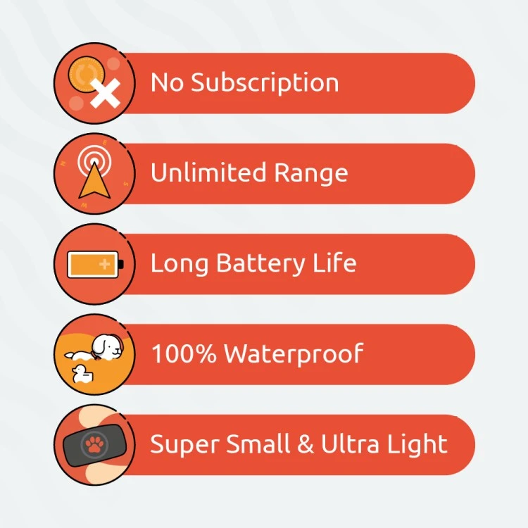 PitPat has, no subscription, unlimited range, long battery life, 100% waterproof, and is supper small & ultra light